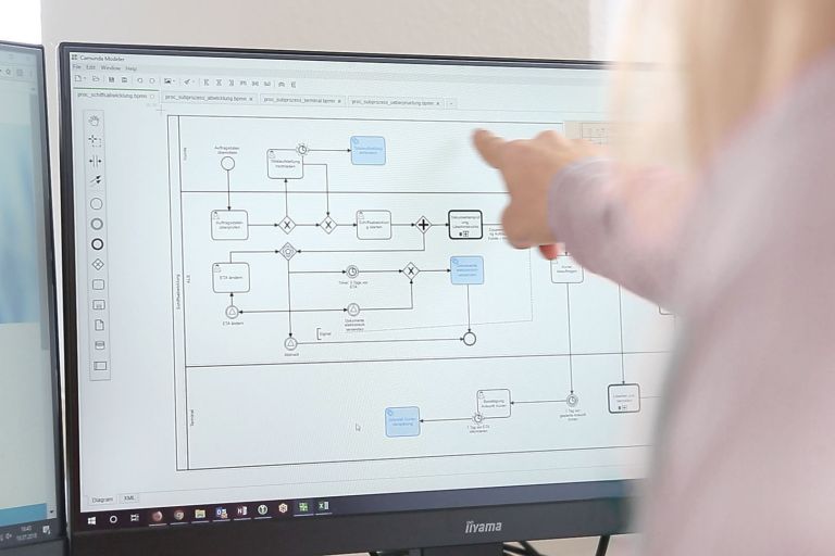 Prozess auf Computerbildschirm – crosslinxx-Training – develogment Prozess auf Computerbildschirm - crosslinxx-Training - develogment
