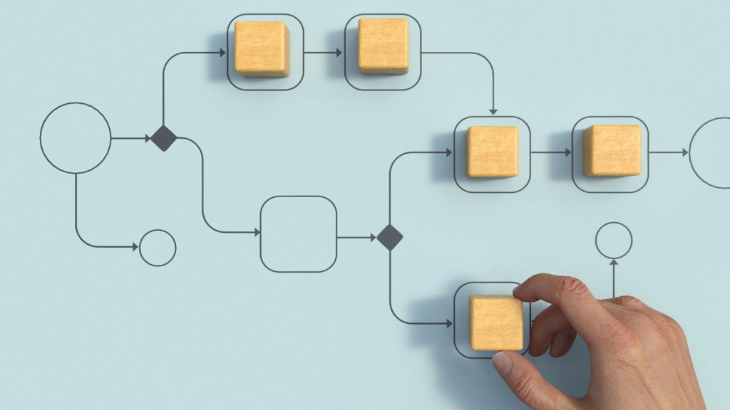 Workflow management - develogment