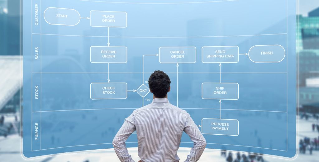 Man in front of a process model - develogment